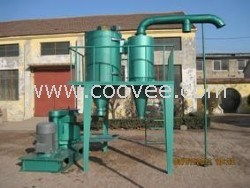 质量赢得市场 中药粉碎机在药品行业的关键作用