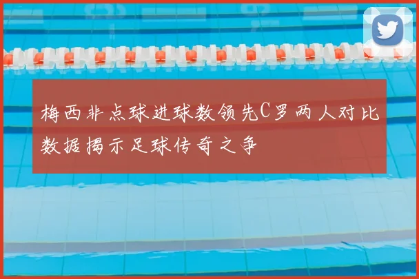 梅西非点球进球数领先C罗两人对比数据揭示足球传奇之争