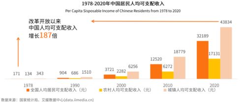 《2021年中国卤制品行业研究报告》深度解读 从资本到品牌的市场洞察